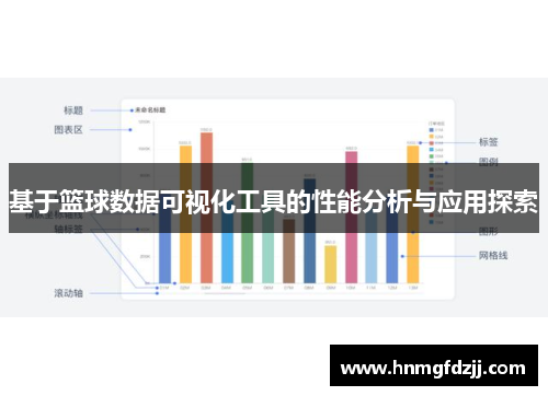 基于篮球数据可视化工具的性能分析与应用探索